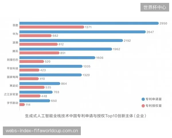 专利数据显示：过去三年，针对提升剥离强度的相关专利申请数量，年均复合增长率超过22%